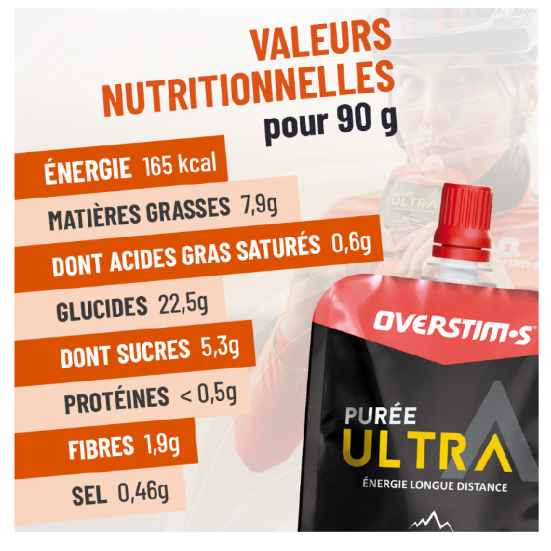 OVERSTIM'S PUREE ULTRA