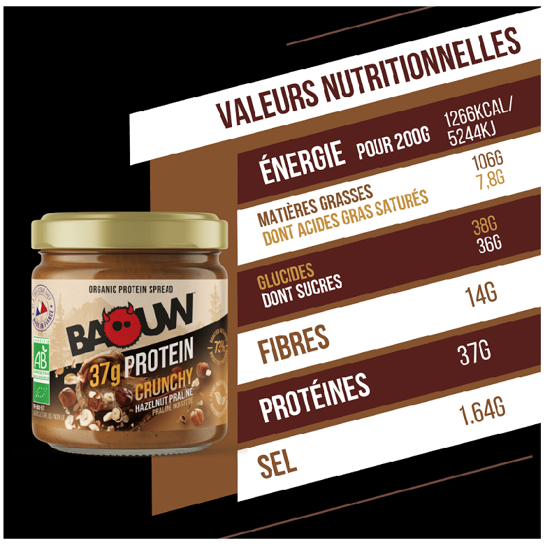 BAOUW TARTINADE Protéinée