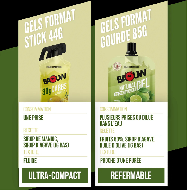 BAOUW GEL Energétique 44 gr